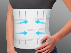 Abdominal Binder for Women & Men Post Surgery Recovery 4-Panel Waist Compression

