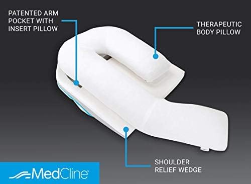 MedCline Shoulder Relief System Bed Wedge Pillow for Shoulder Pain Relief with Arm Pocket

