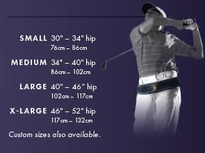 SEROLA Sacroiliac Belt for SI Joint Support, Lower Back Brace for Sciatica and Pelvic

