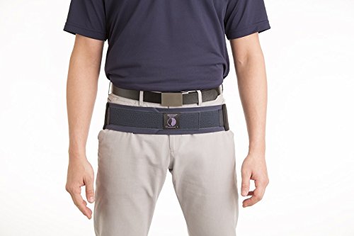 SEROLA Sacroiliac Belt for SI Joint Support, Lower Back Brace for Sciatica and Pelvic

