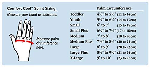 Comfort Cool Thumb CMC Restriction Splint with Neoprene Support

