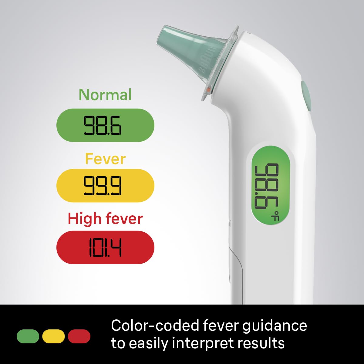 Braun ThermoScan 4 Digital Ear Thermometer for Kids and Adults

