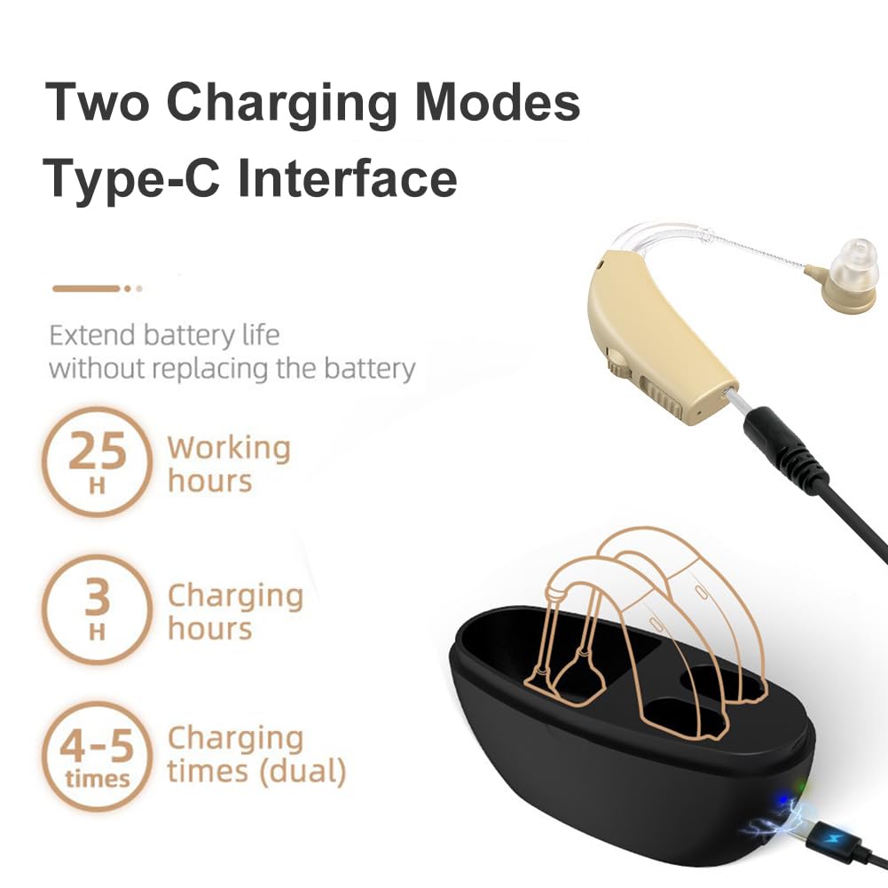 Rechargeable Behind-the-Ear Hearing Aids for Seniors with Noise Cancelling, Up to 25 Hours

