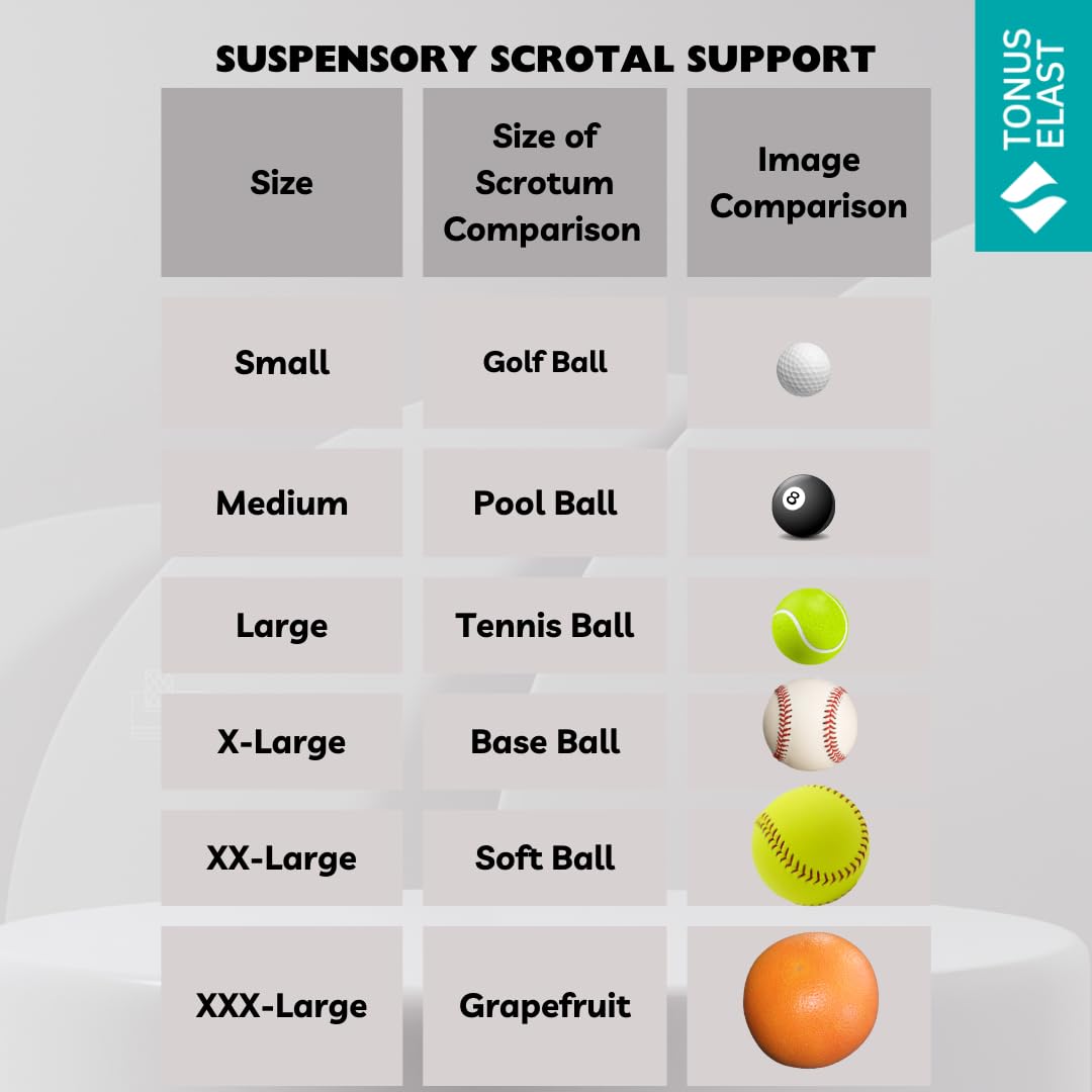 Tonus Elast Suspensory Scrotal Support

