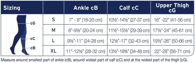 JOBST Activa Opaque 20–30 mmHg Compression Socks Thigh High Closed Toe

