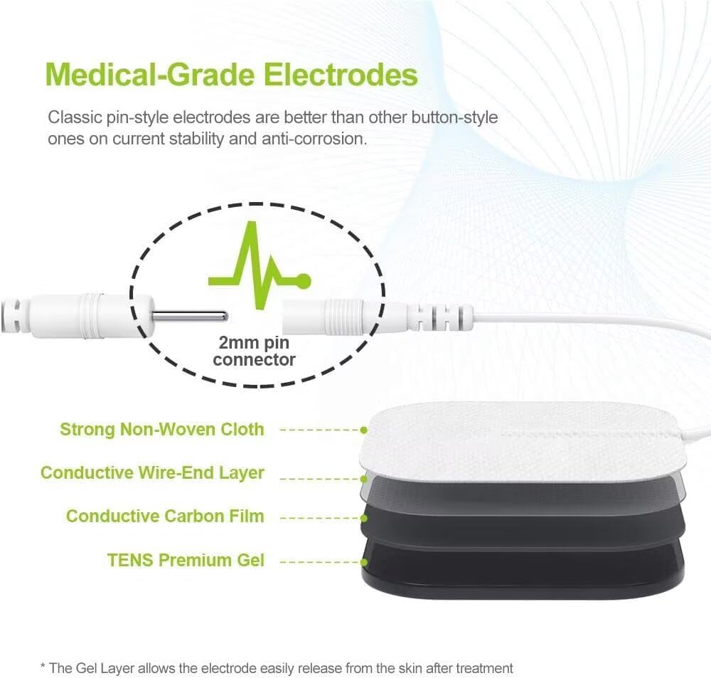 AUVON Dual Channel TENS Muscle Stimulator with 20 Modes and Electrode Pads


