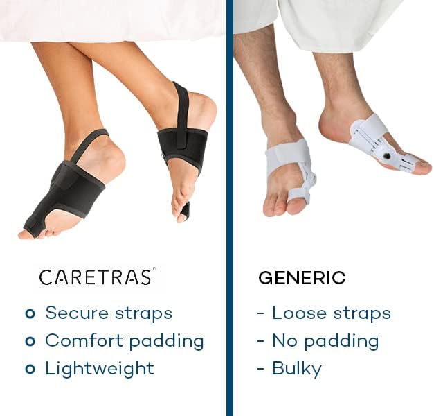 Caretras Bunion Corrector 2-Pack, Orthopedic Hallux Valgus Splint for Comfort

