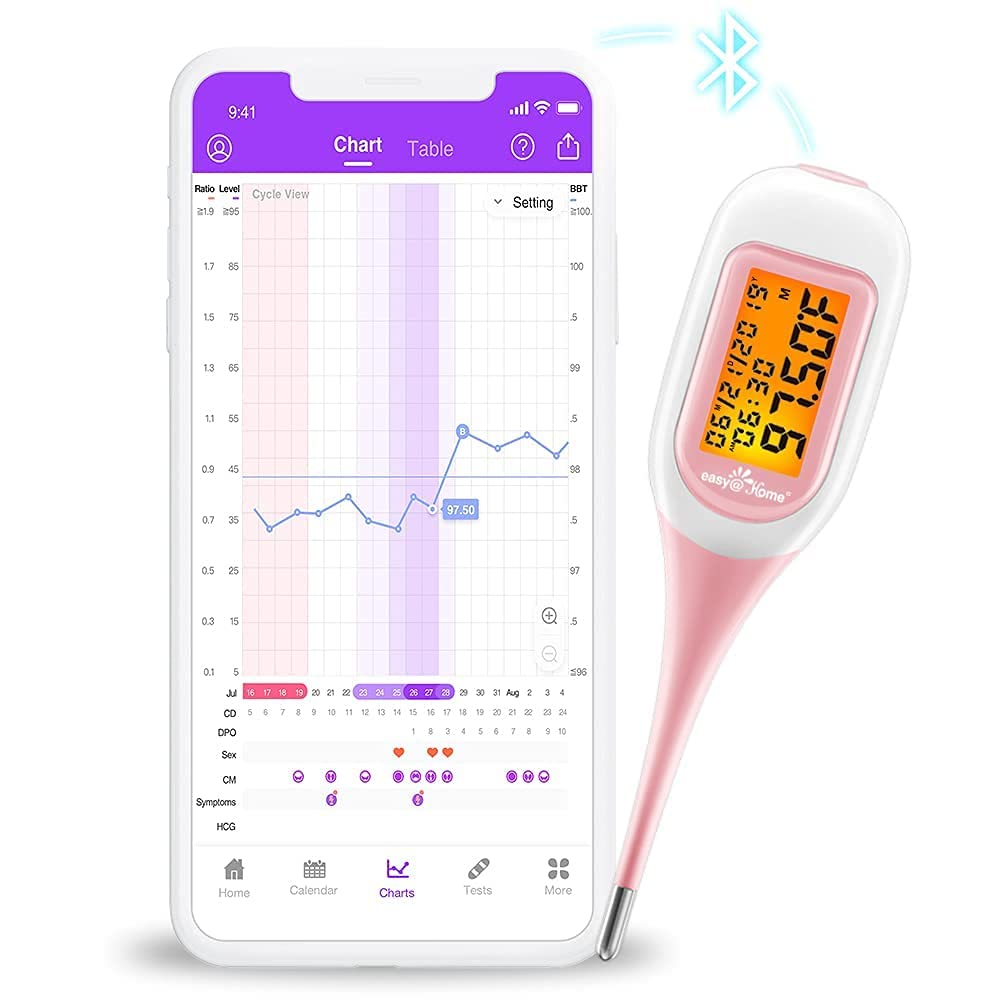 Easy@Home Smart Basal Thermometer Digital BBT Auto Sync with App and Backlit Screen

