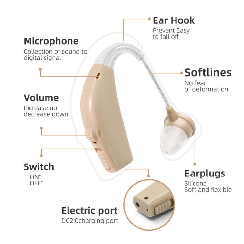 Rechargeable Behind-the-Ear Hearing Aids for Seniors with Noise Cancelling, Up to 25 Hours

