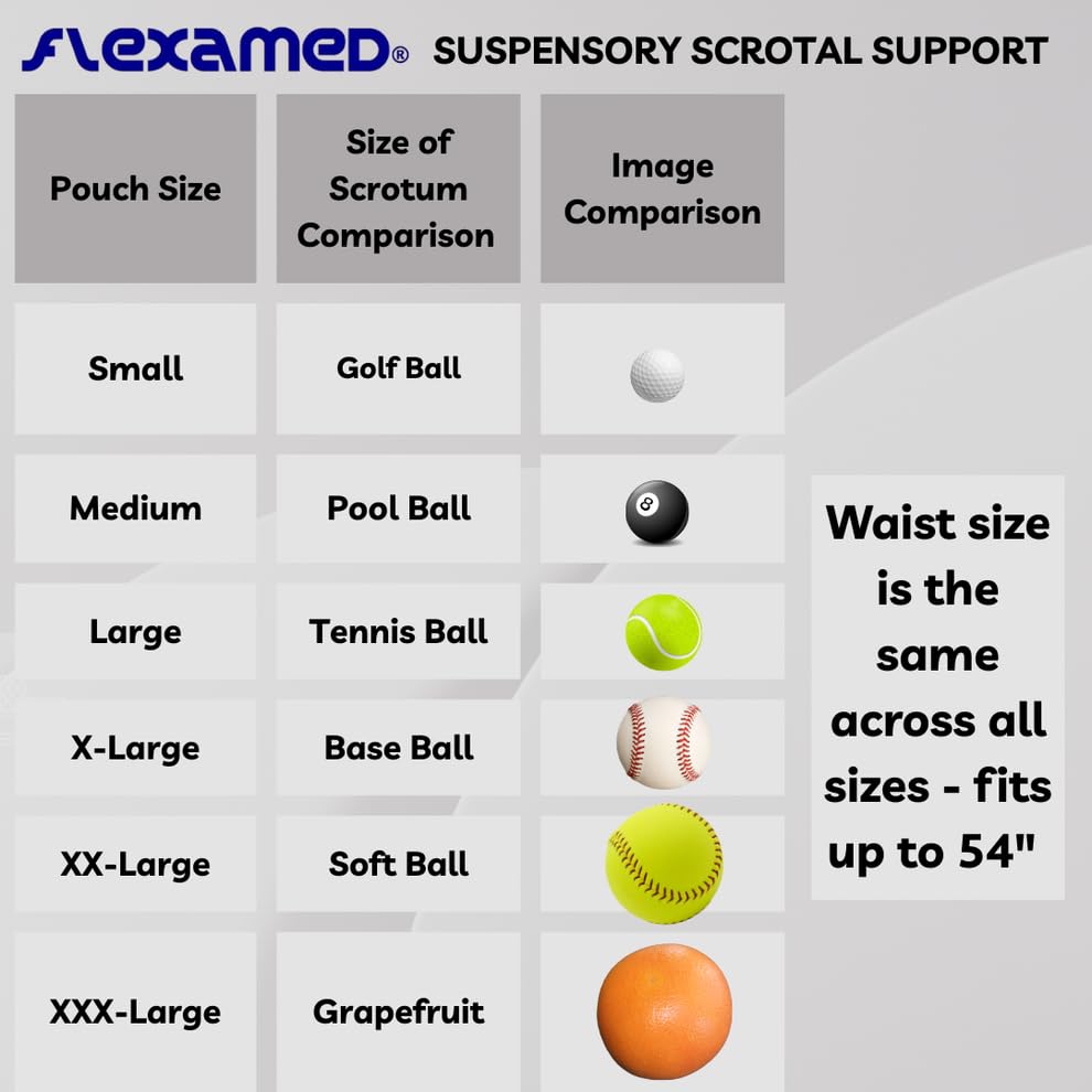 FlexaMed Suspensory Scrotal Support for Hydrocele and Varicocele

