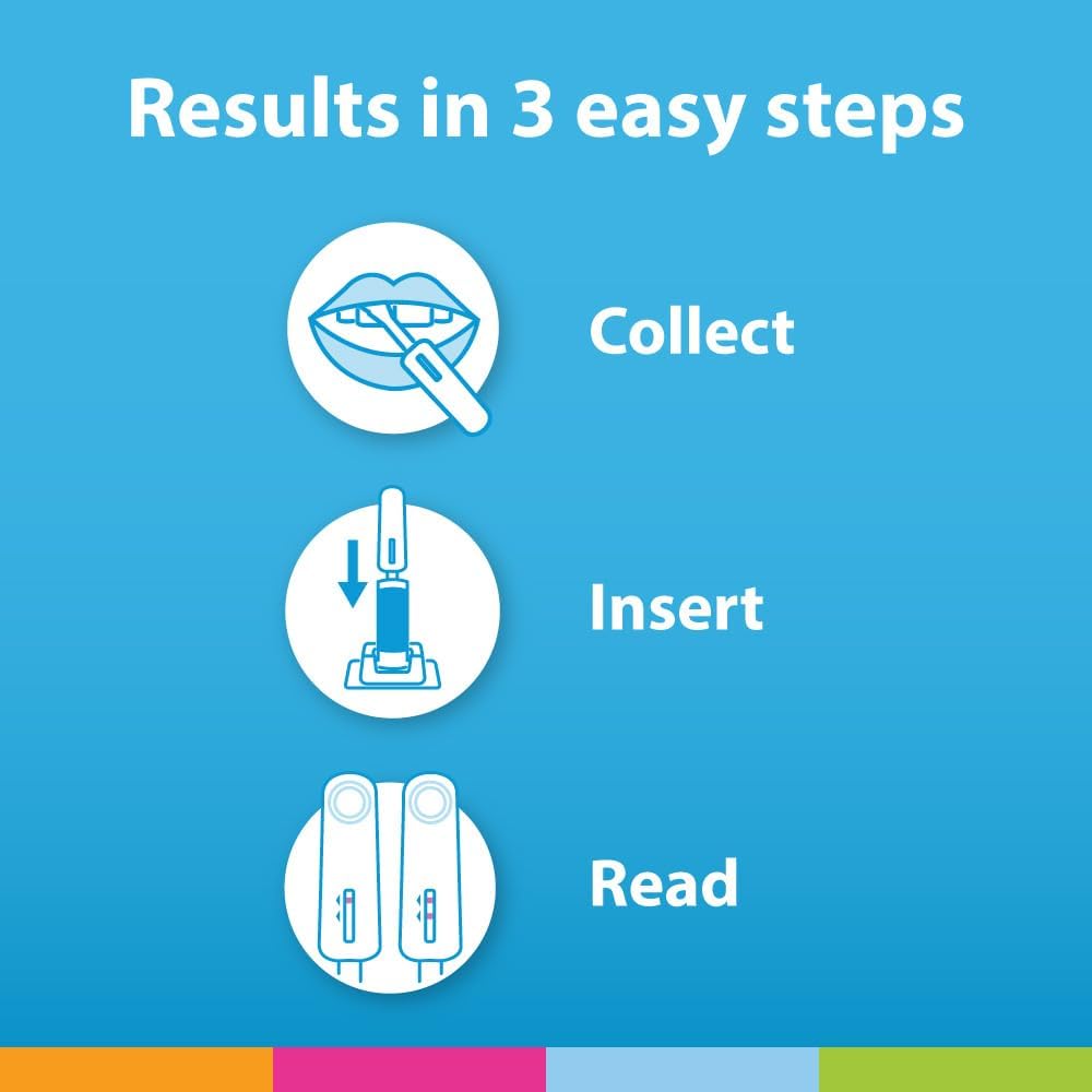 OraQuick HIV Self-Test Oral Fluid Rapid HIV-1 & HIV-2 Home Test Kit

