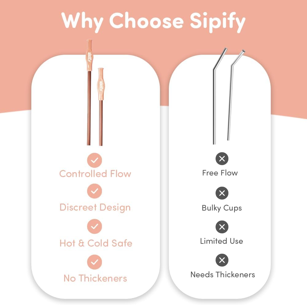 Flow-Limiting Dysphagia Safety Straw for Safe Drinking | Reusable Stainless Steel

