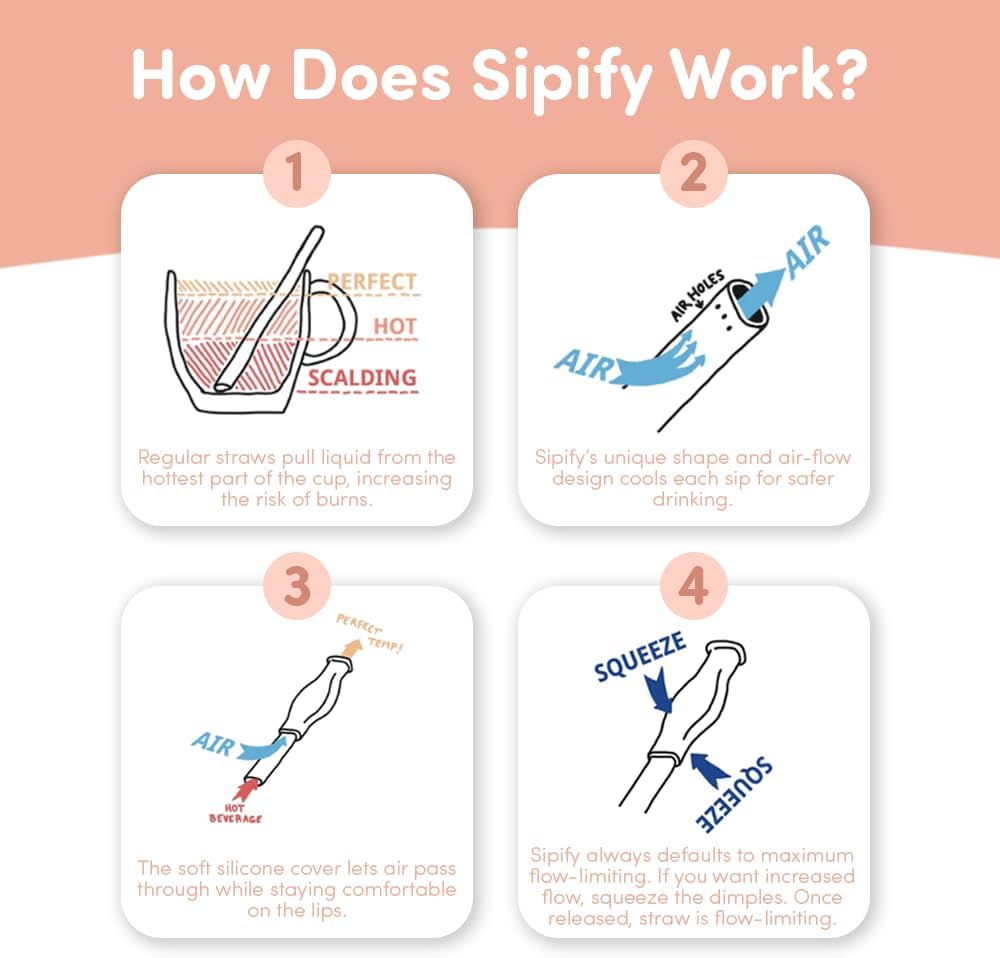 Flow-Limiting Dysphagia Safety Straw for Safe Drinking | Reusable Stainless Steel

