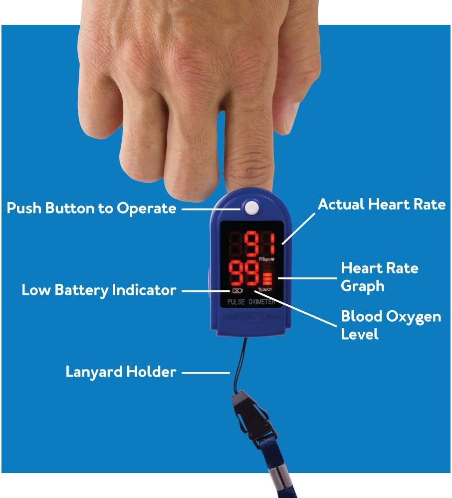Roscoe Medical Fingertip Pulse Oximeter Oxygen Saturation Monitor for Kids & Adults

