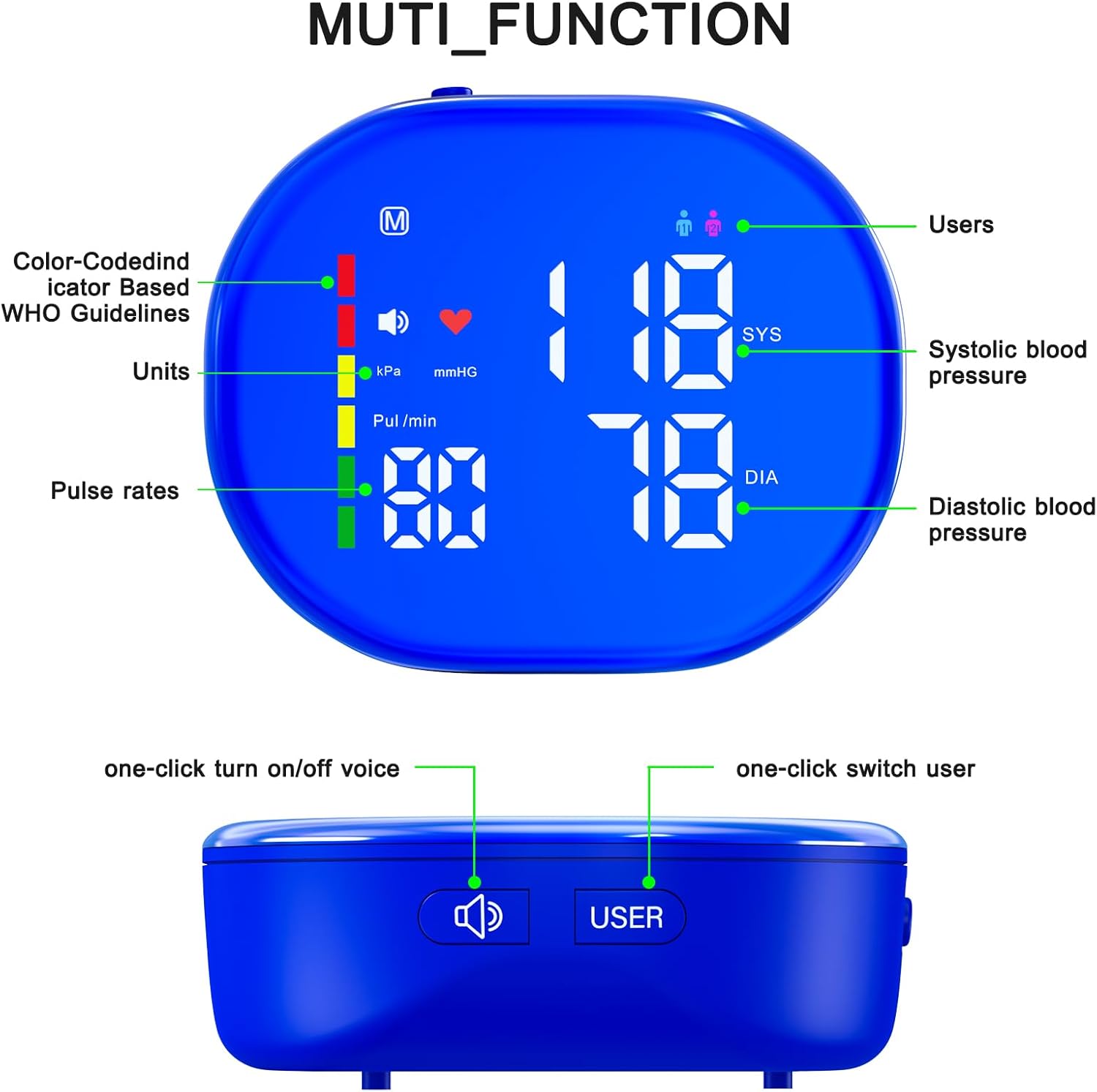 Rechargeable Wrist Blood Pressure Monitor with LED Display and One-Button Operation

