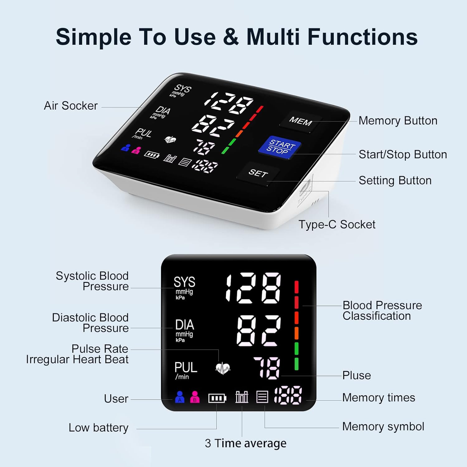 LIVAROCI Upper Arm Blood Pressure Monitor with Extra Large LED Backlit Screen

