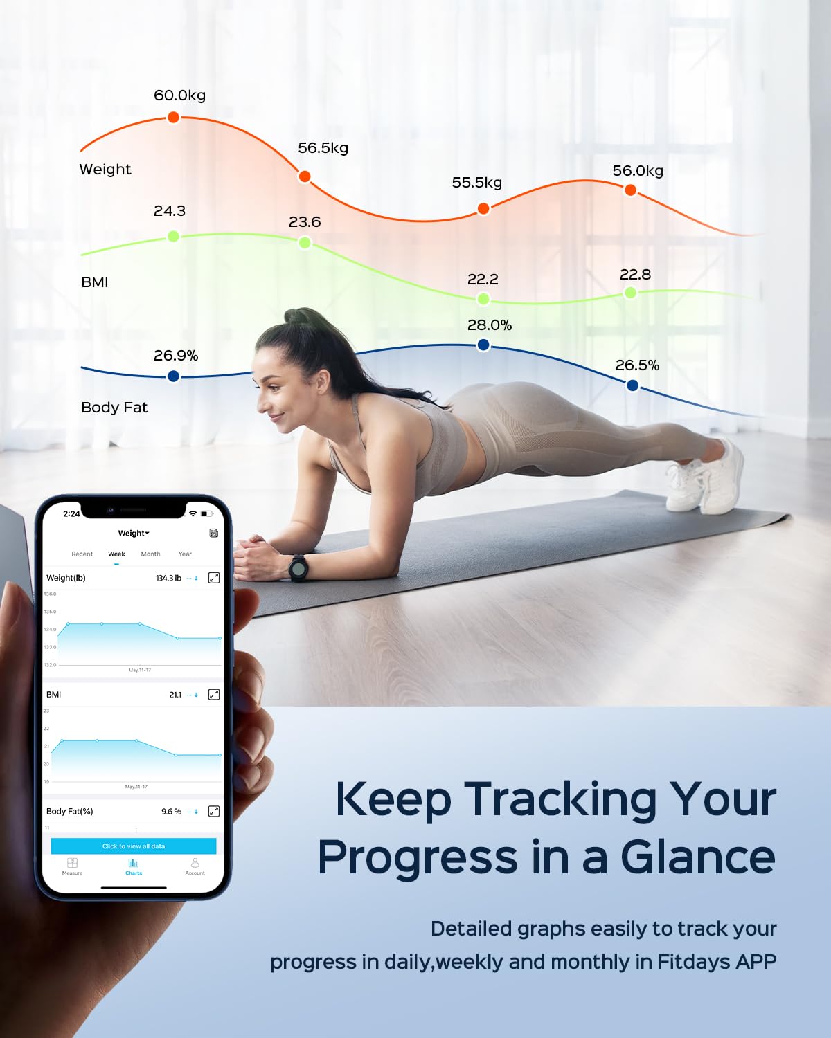 Smart Body Composition Scale 8-Electrode with Body Fat, BMI, Muscle & Visceral Fat

