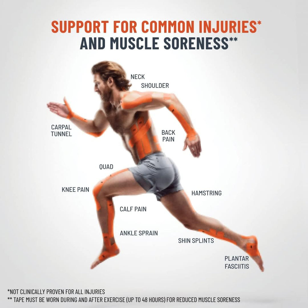 KT Tape Pro Extreme Kinesiology Sports Tape, Pre-Cut Elastic Strips, 10 in

