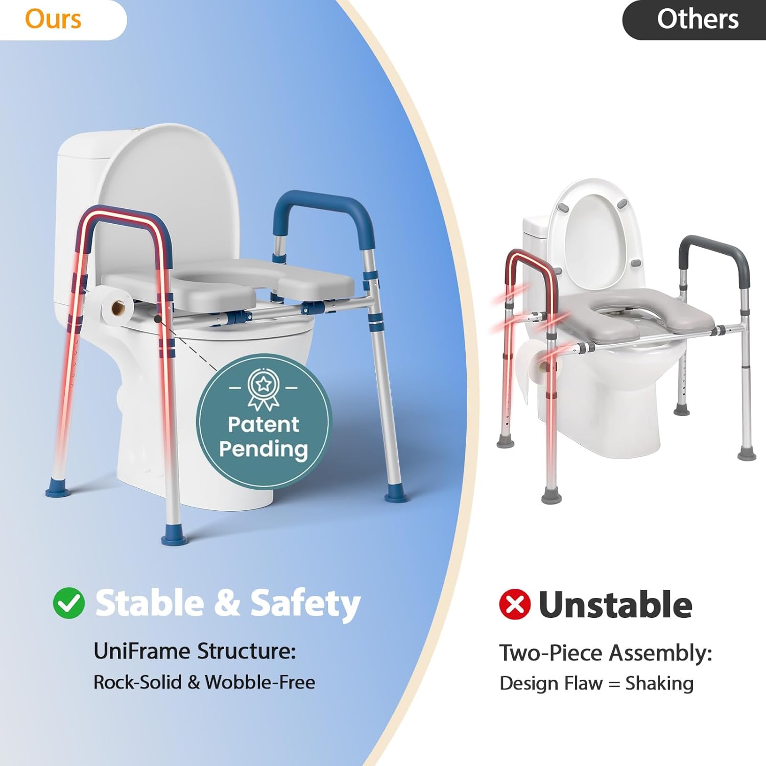 Loyoda Raised Toilet Seat Riser with Padded Handles, Adjustable Height & Width

