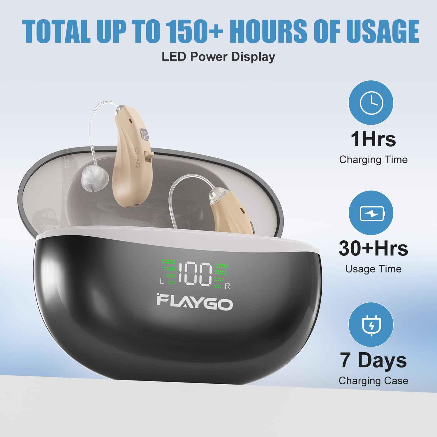 Flaygo Rechargeable OTC Hearing Aids for Seniors, Behind-Ear 16-Channel Noise Reduction

