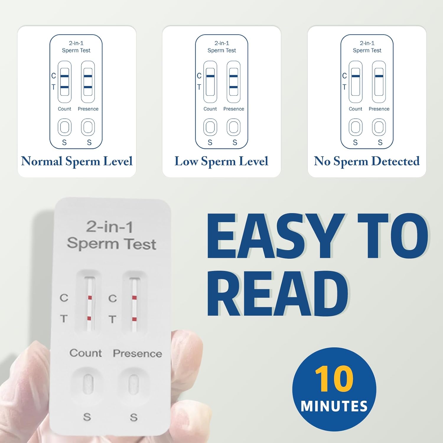 Sperm Fertility Screening Kit 2-in-1 At-Home Semen Analysis for Men

