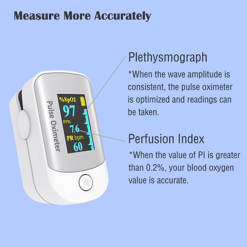 Pulse Oximeter with OLED Display, Fingertip SpO2 & Pulse Rate Monitor, Carrying Case

