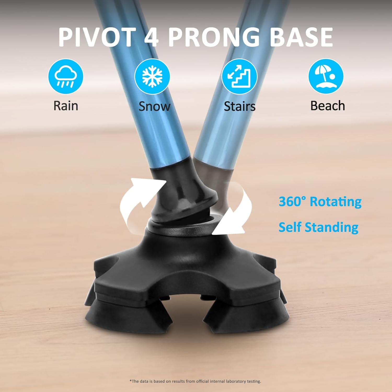 REHAND Pivot Quad Walking Cane for Adults, Foldable Adjustable Self-Standing

