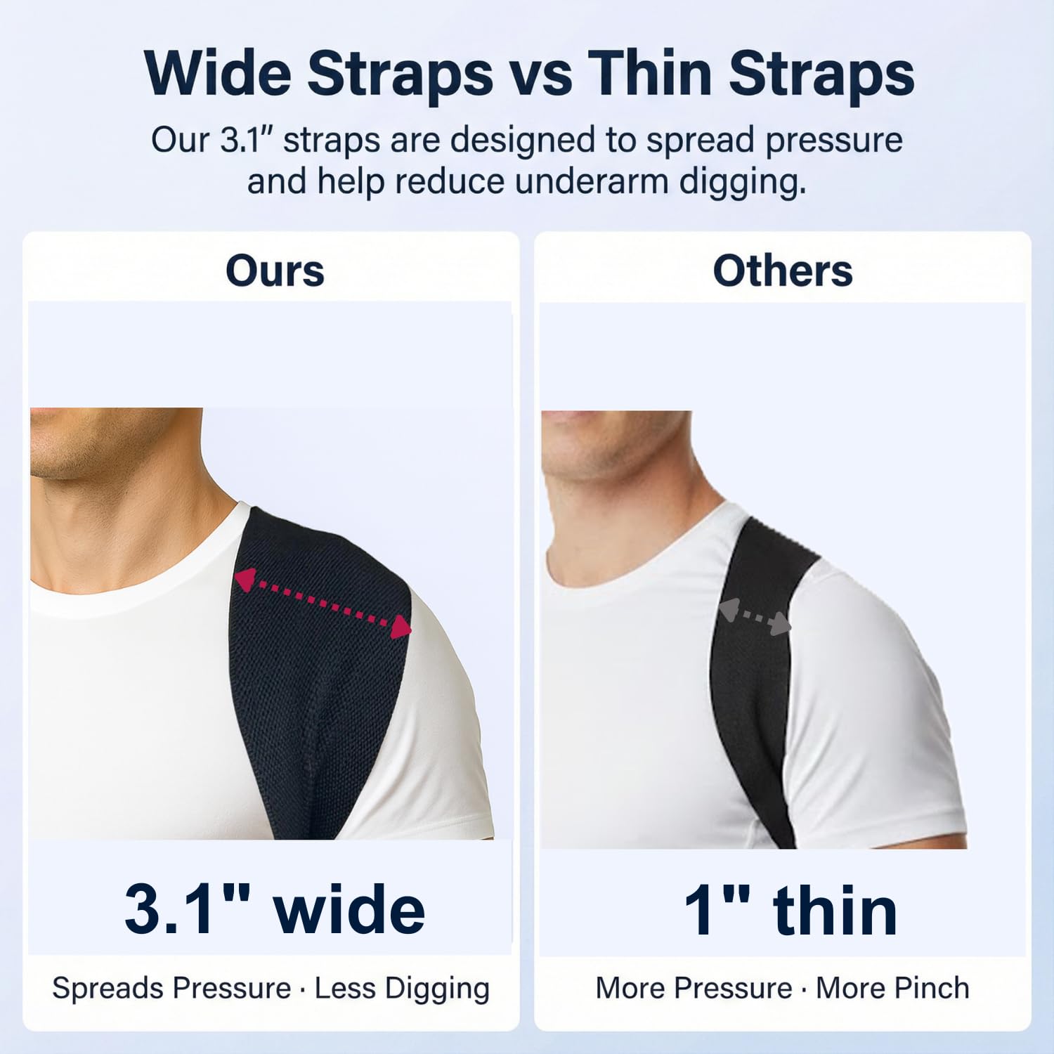 Back Posture Corrector Brace for Men & Women, Shoulder Support, 3.1-Inch Straps

