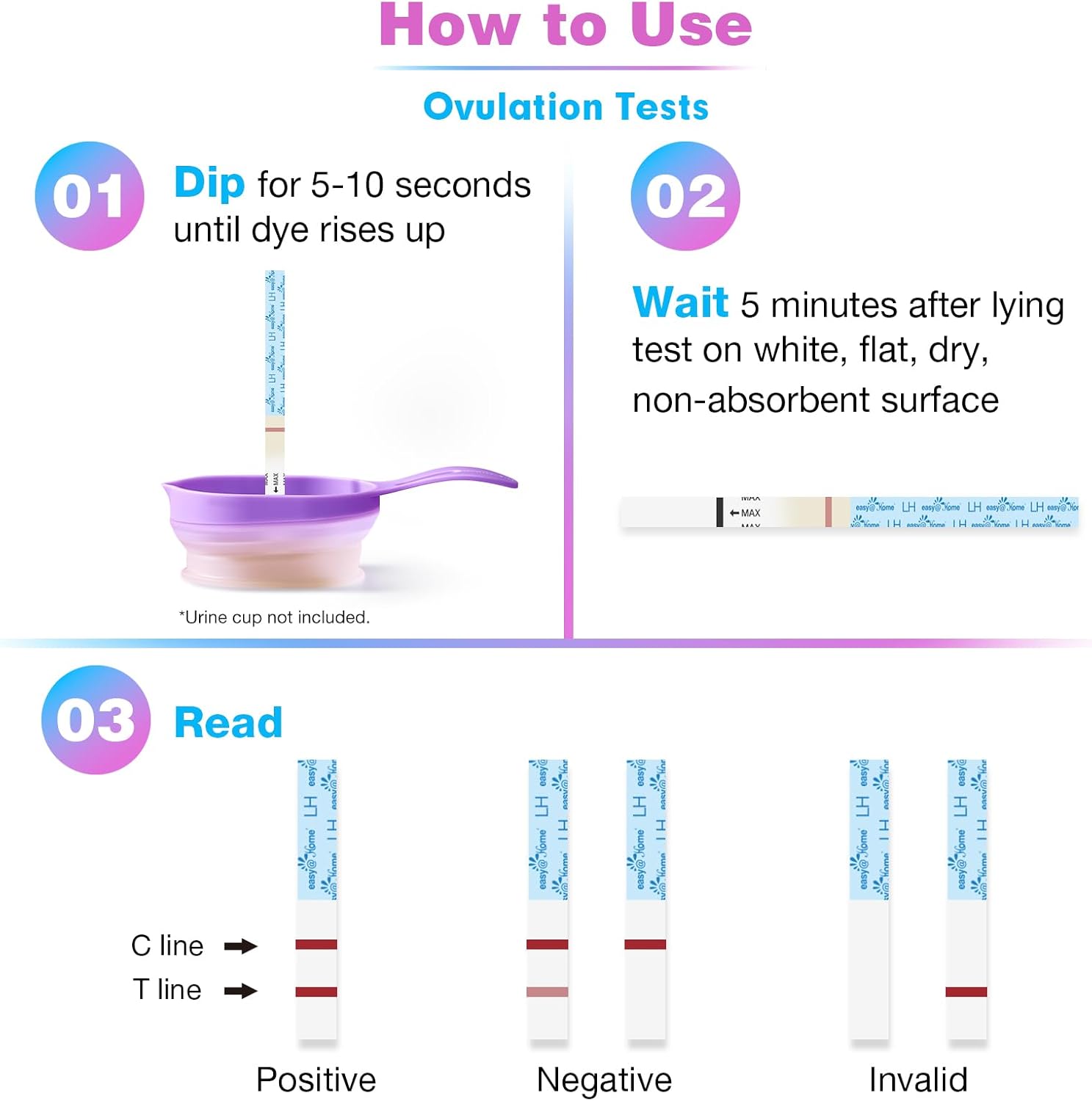 Easy@Home Ovulation Test Strips Fertility LH Urine Test for Home Timing

