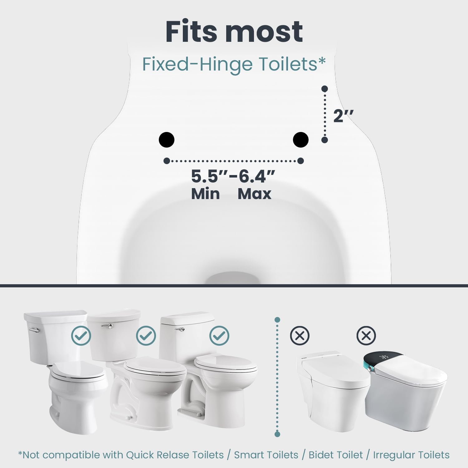 PELEGON Adjustable Toilet Safety Rails L-Shape Design, 250 lb Toilet Grab Bars

