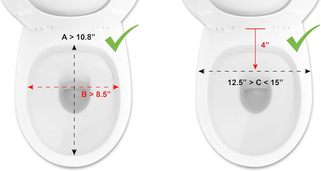 PEPE Mobility Raised Toilet Seat with Lid for Elderly, Round and Elongated


