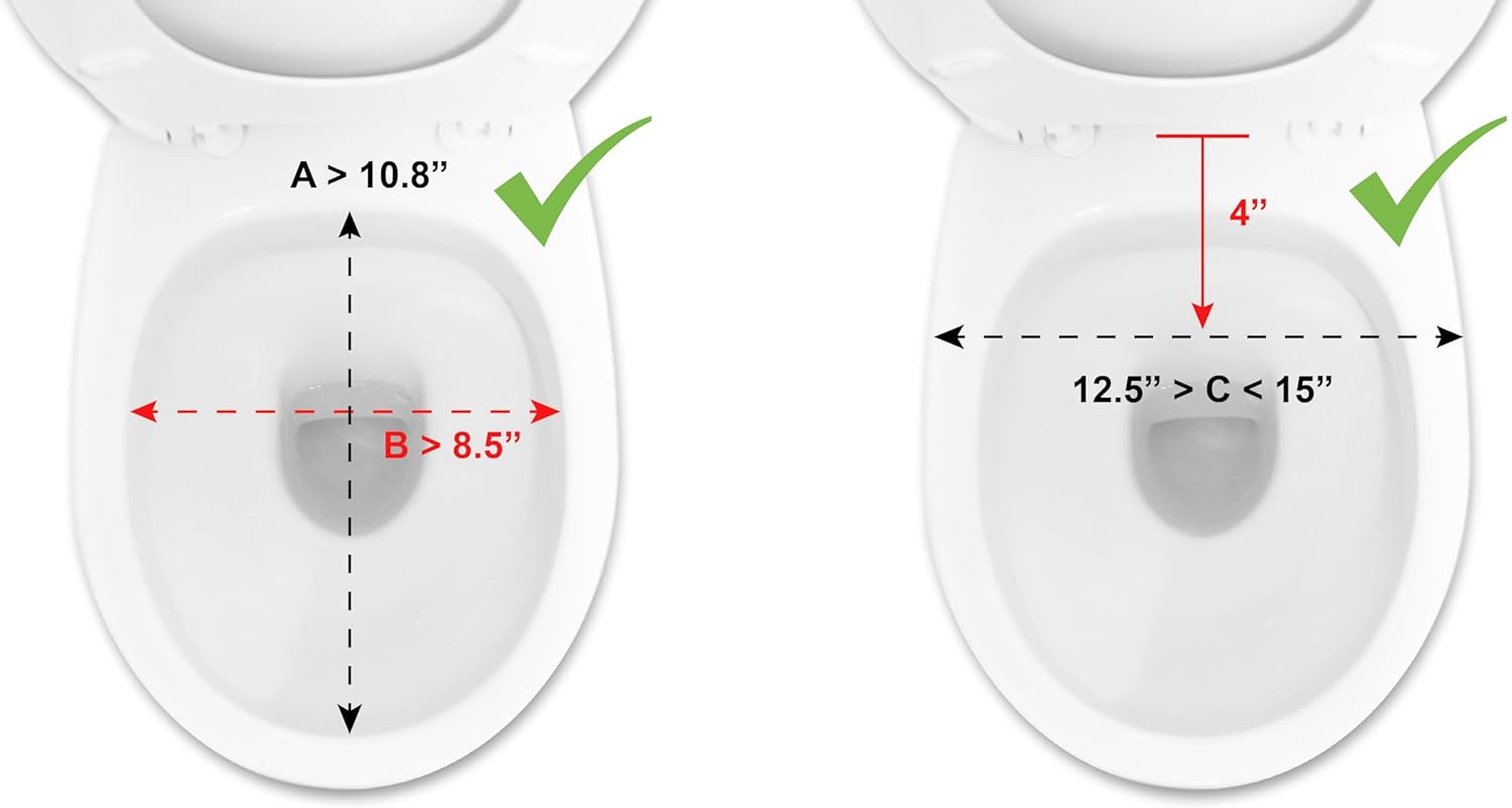 PEPE Mobility Raised Toilet Seat with Lid for Elderly, Round and Elongated

