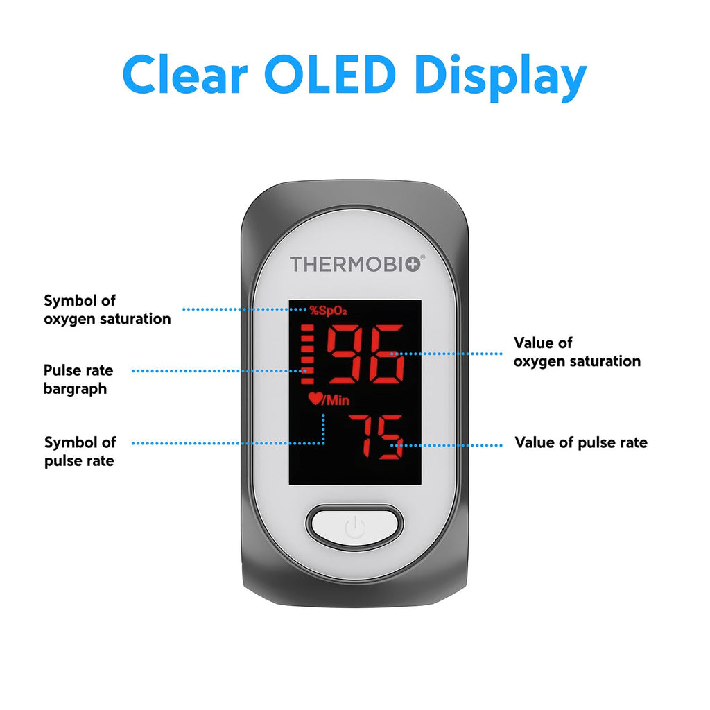 ThermoBio Fingertip Pulse Oximeter SpO2 Monitor with Clear OLED Display

