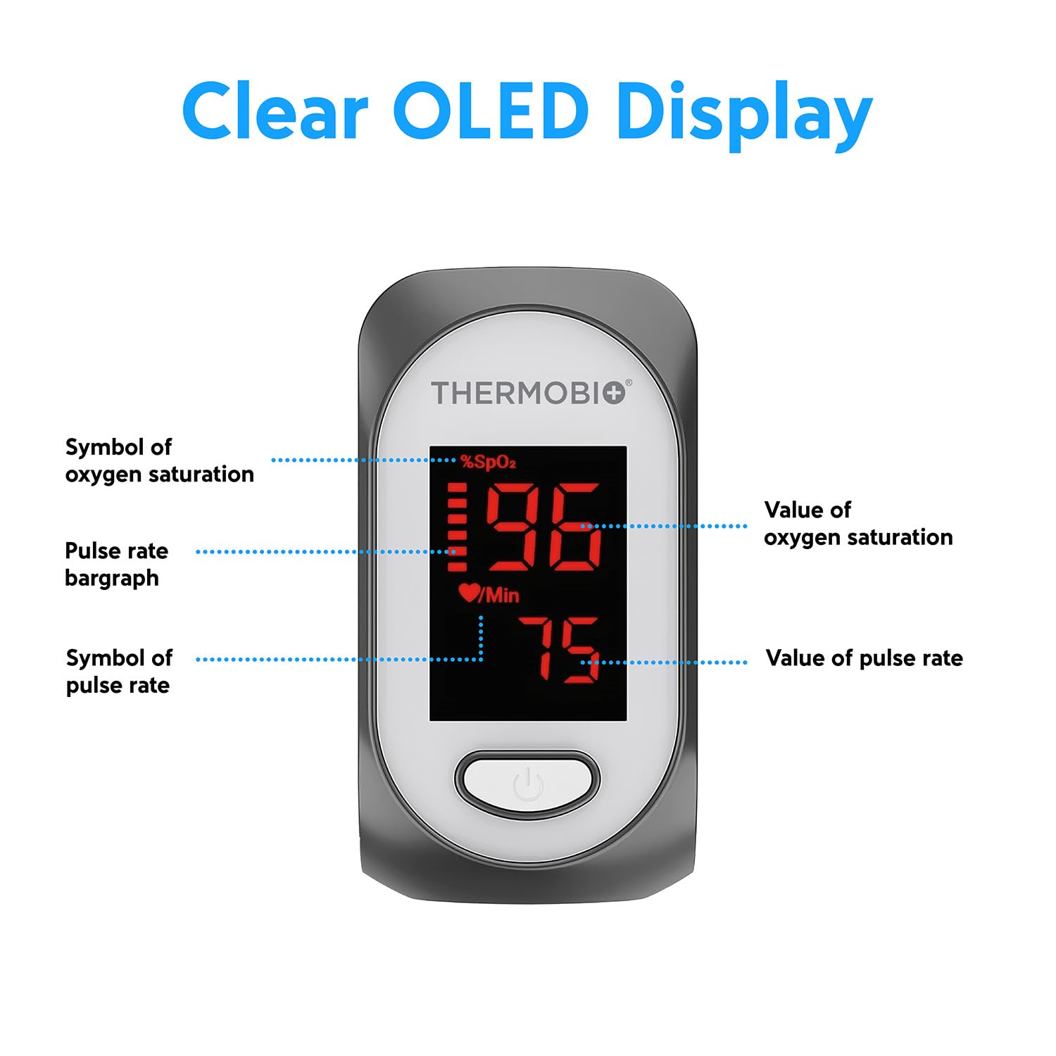 ThermoBio Fingertip Pulse Oximeter SpO2 Monitor with Clear OLED Display

