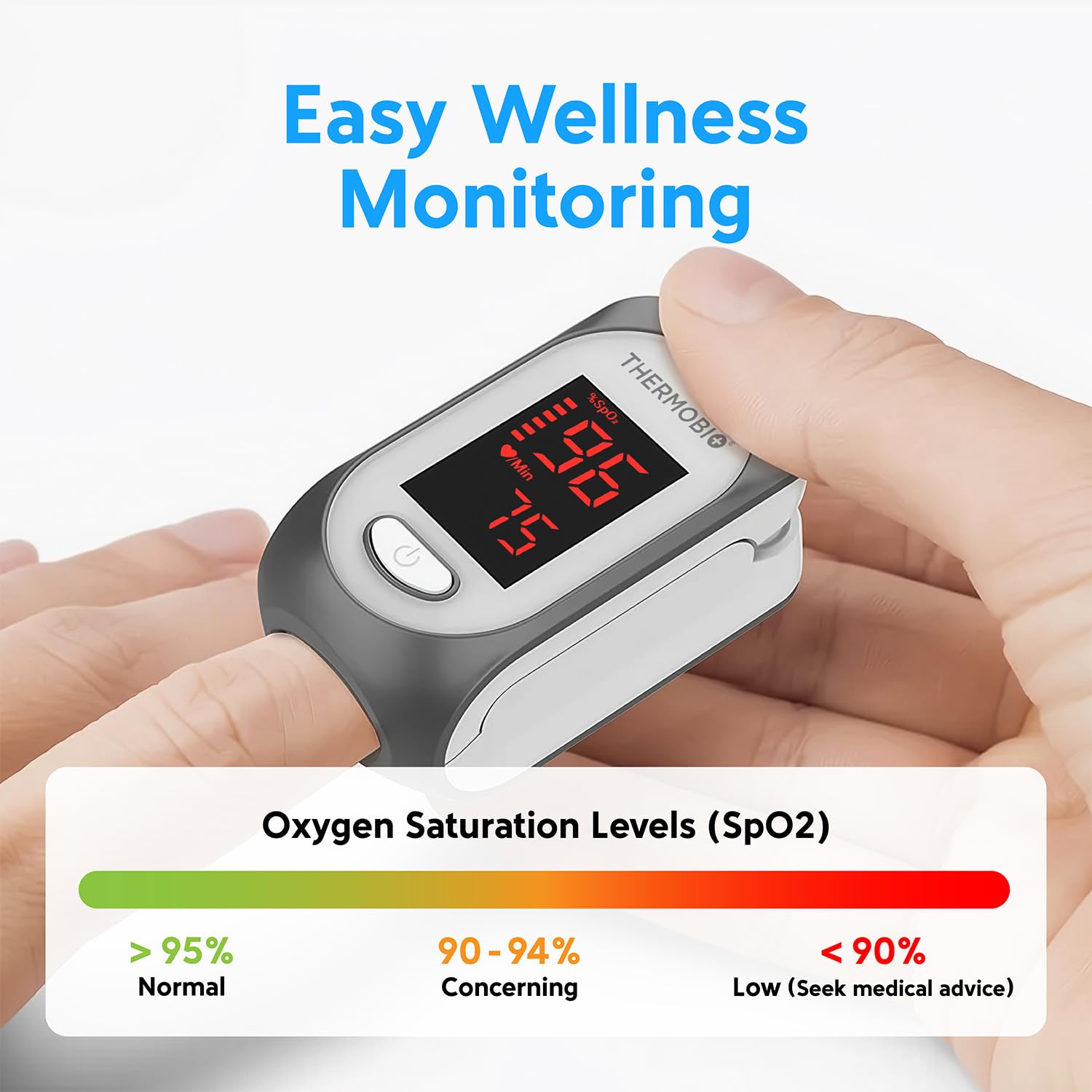 ThermoBio Fingertip Pulse Oximeter SpO2 Monitor with Clear OLED Display

