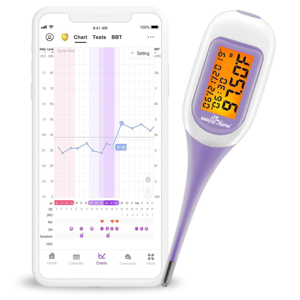 Easy@Home Smart Basal Thermometer with Premom Auto BBT Sync, Large Backlit Screen

