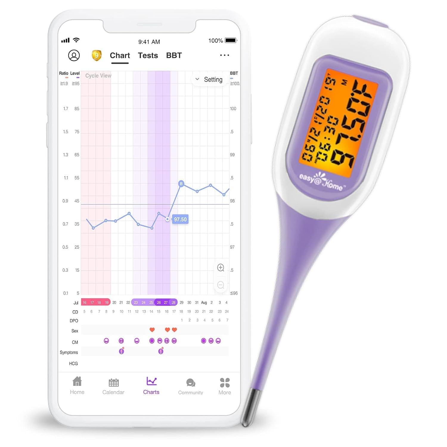 Easy@Home Smart Basal Thermometer with Premom Auto BBT Sync, Large Backlit Screen


