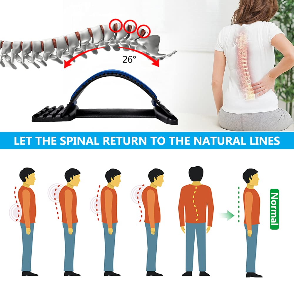 JUMPOW Back Stretcher for Lower Back Pain Relief, Adjustable Lumbar Spine Board

