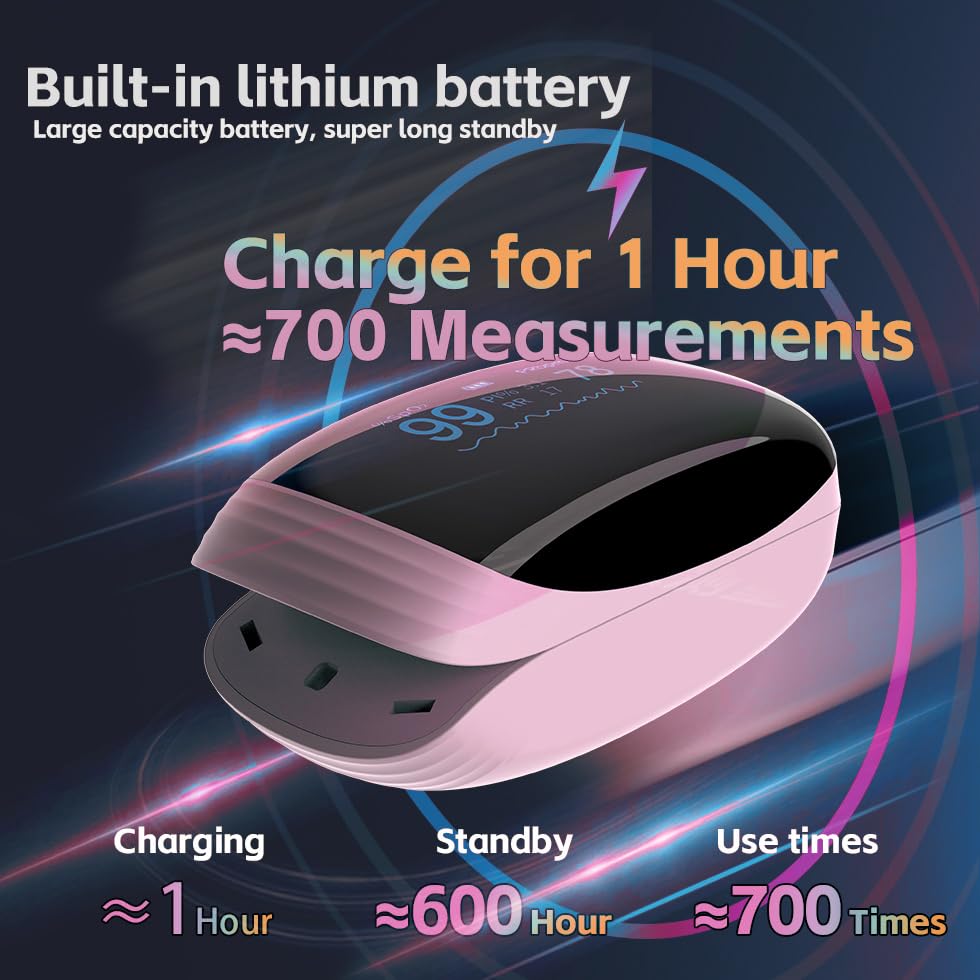 Rechargeable Fingertip Pulse Oximeter, SpO2 & Pulse Rate OLED Display

