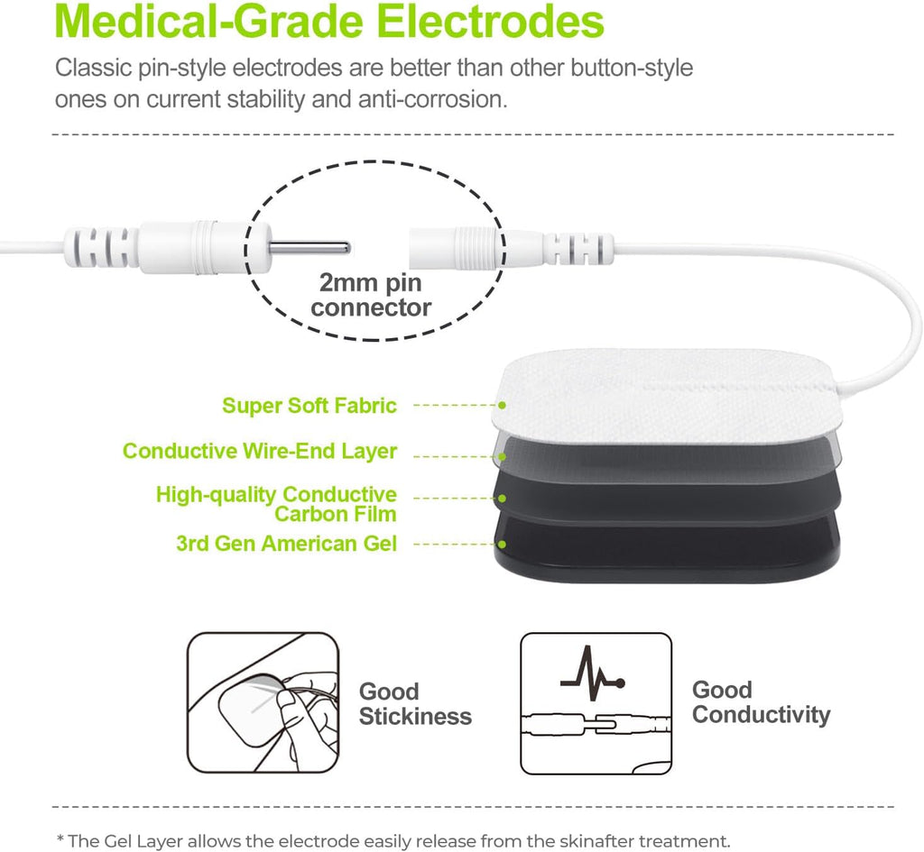 AUVON Dual Channel TENS EMS Muscle Stimulator for Pain Relief, Rechargeable

