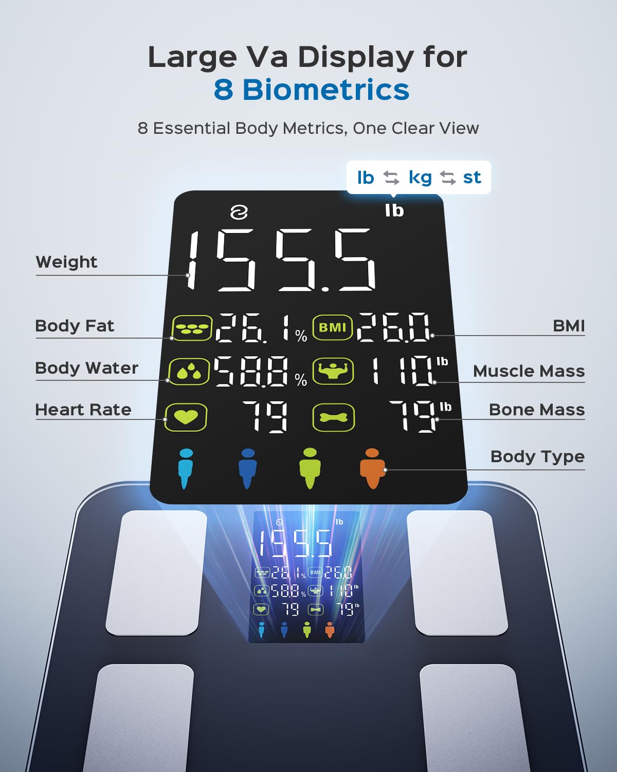 Smart Body Weight Scale with 8-in-1 Display, 22 Metrics, Heart Rate, BMI

