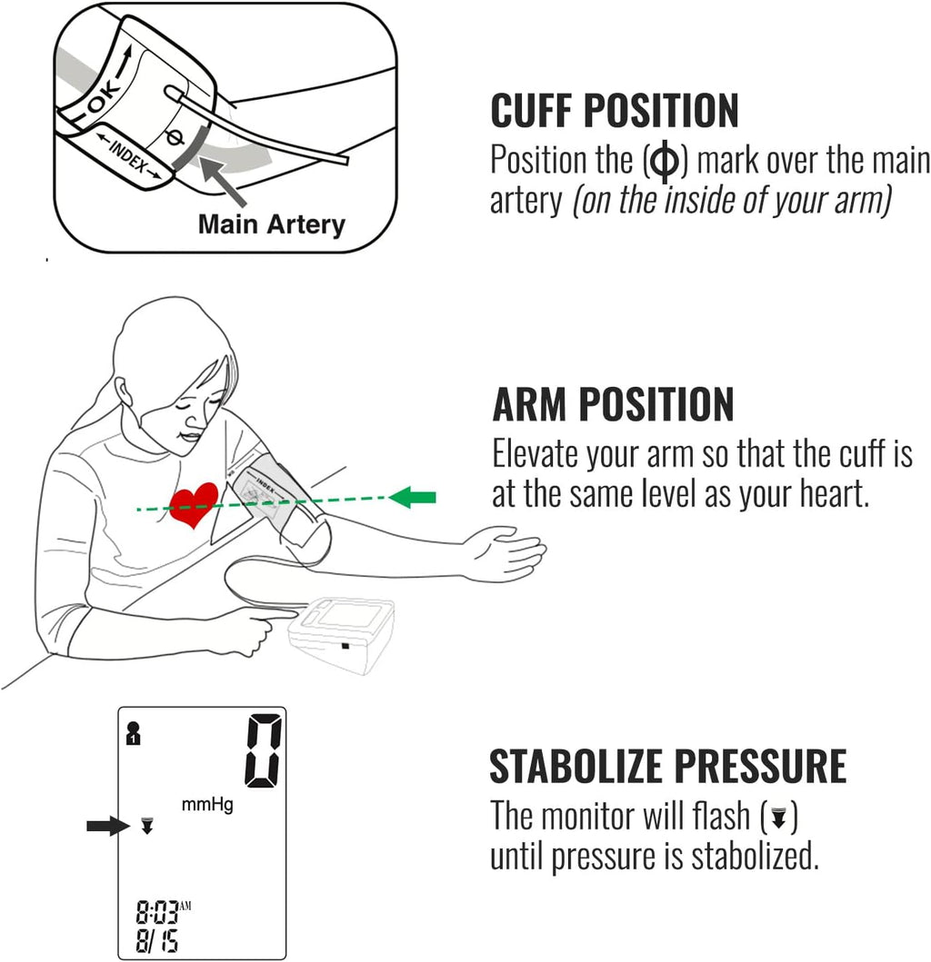 HealthSmart Digital Blood Pressure Monitor with Automatic Cuff, Pulse & Irregular Heartbeat

