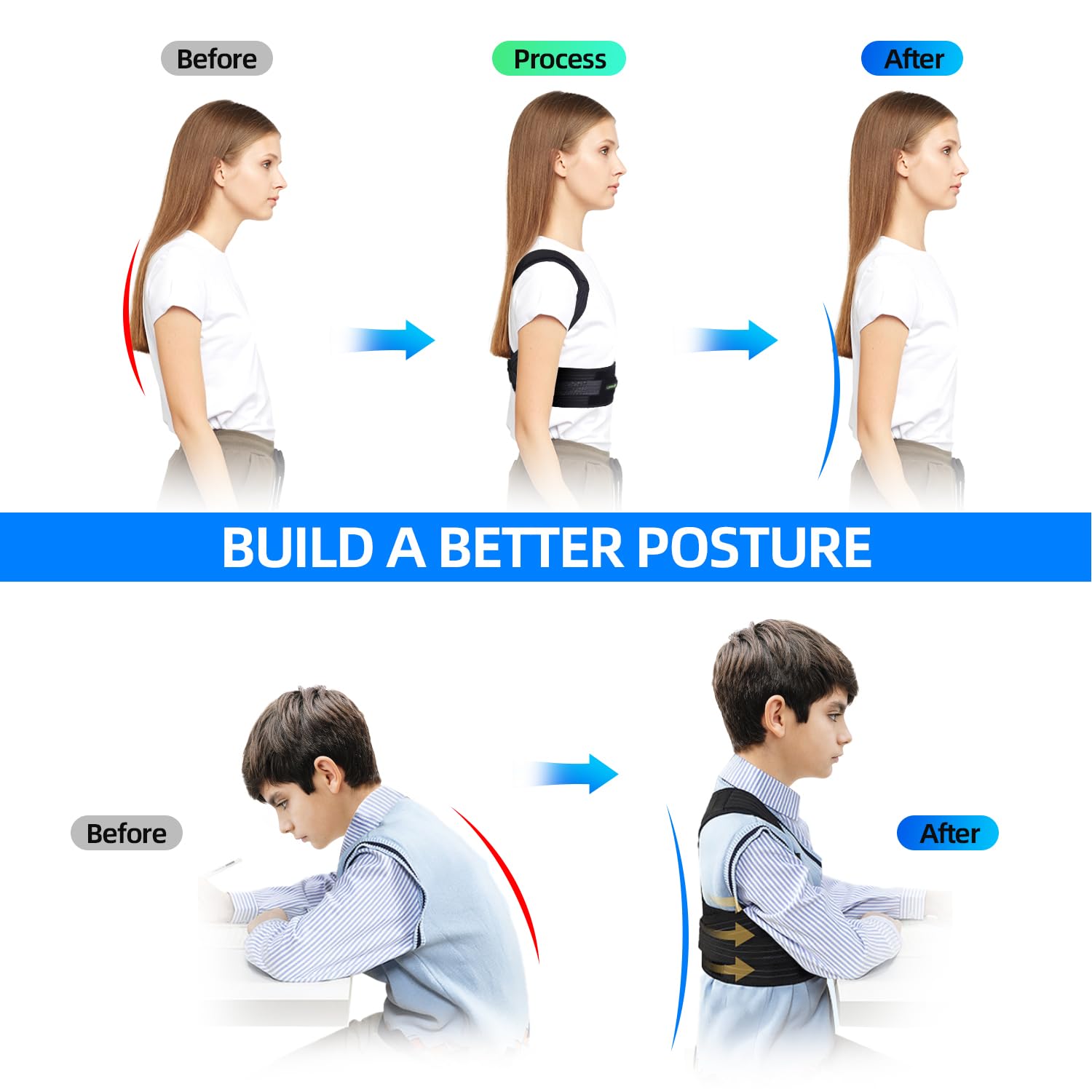 Lexniush Adjustable Posture Corrector for Kids and Teens, Breathable Back Brace

