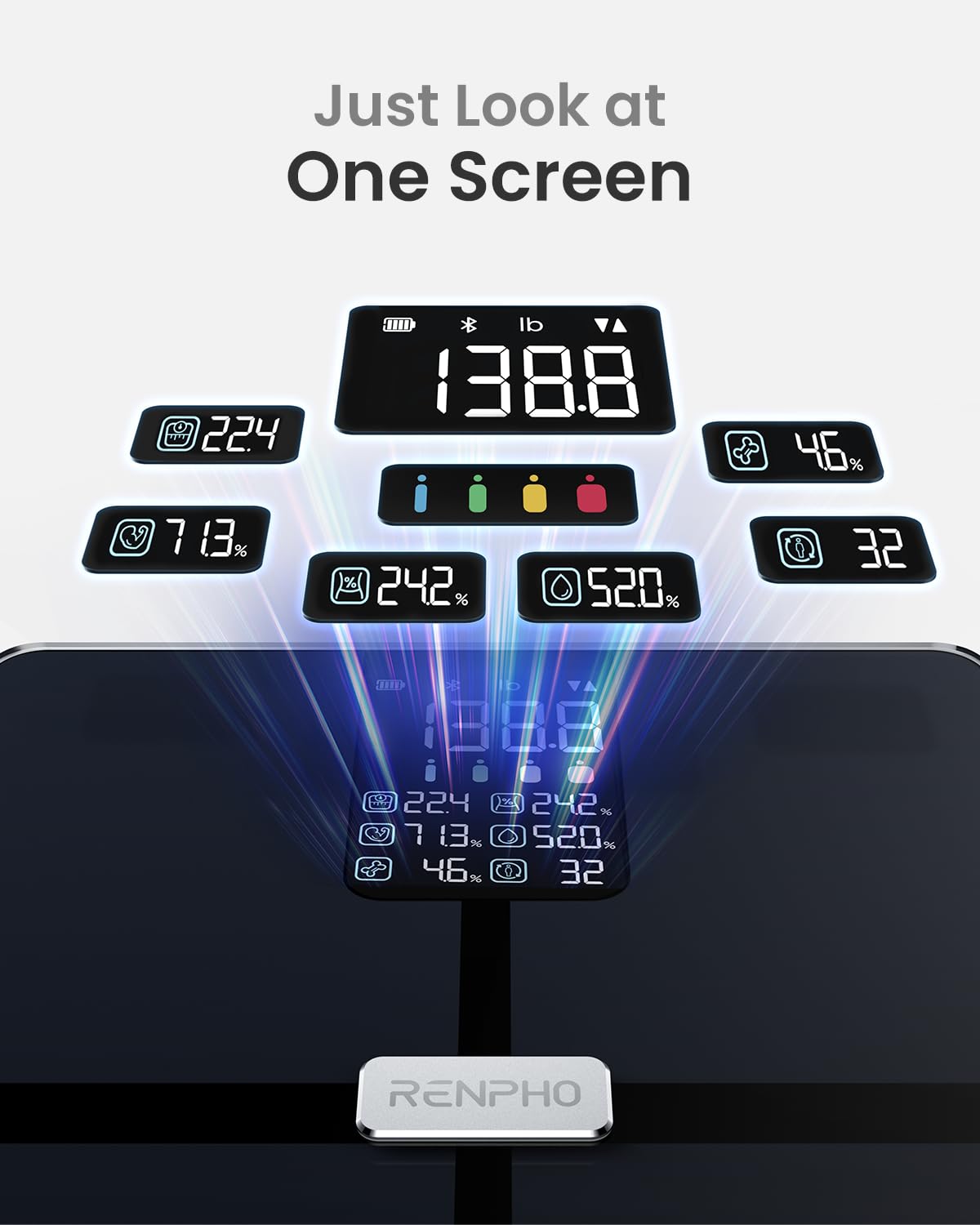 RENPHO Elis 2X Smart Body Weight Scale with BMI, Body Fat, Muscle Mass, Bluetooth

