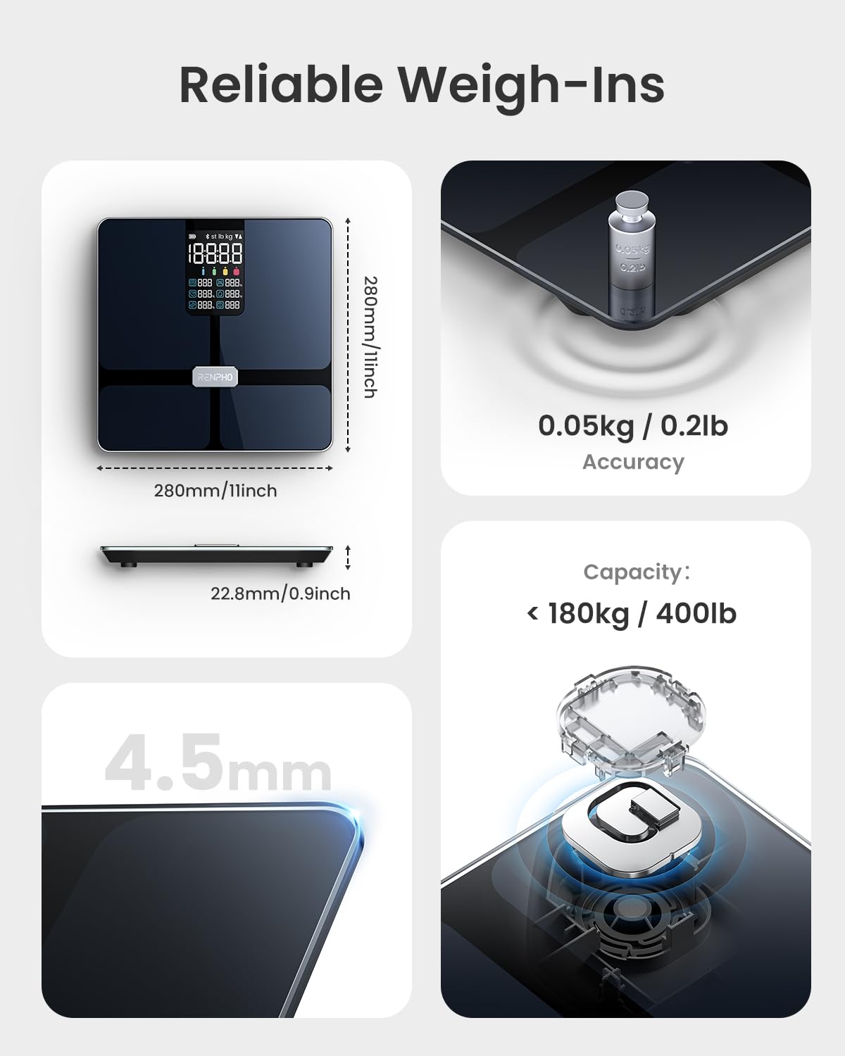 RENPHO Elis 2X Smart Body Weight Scale with BMI, Body Fat, Muscle Mass, Bluetooth

