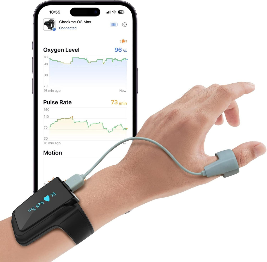 Wearpulse Sleep SPO2 Ring Sensor Oximeter Probe for Sleep Monitor

