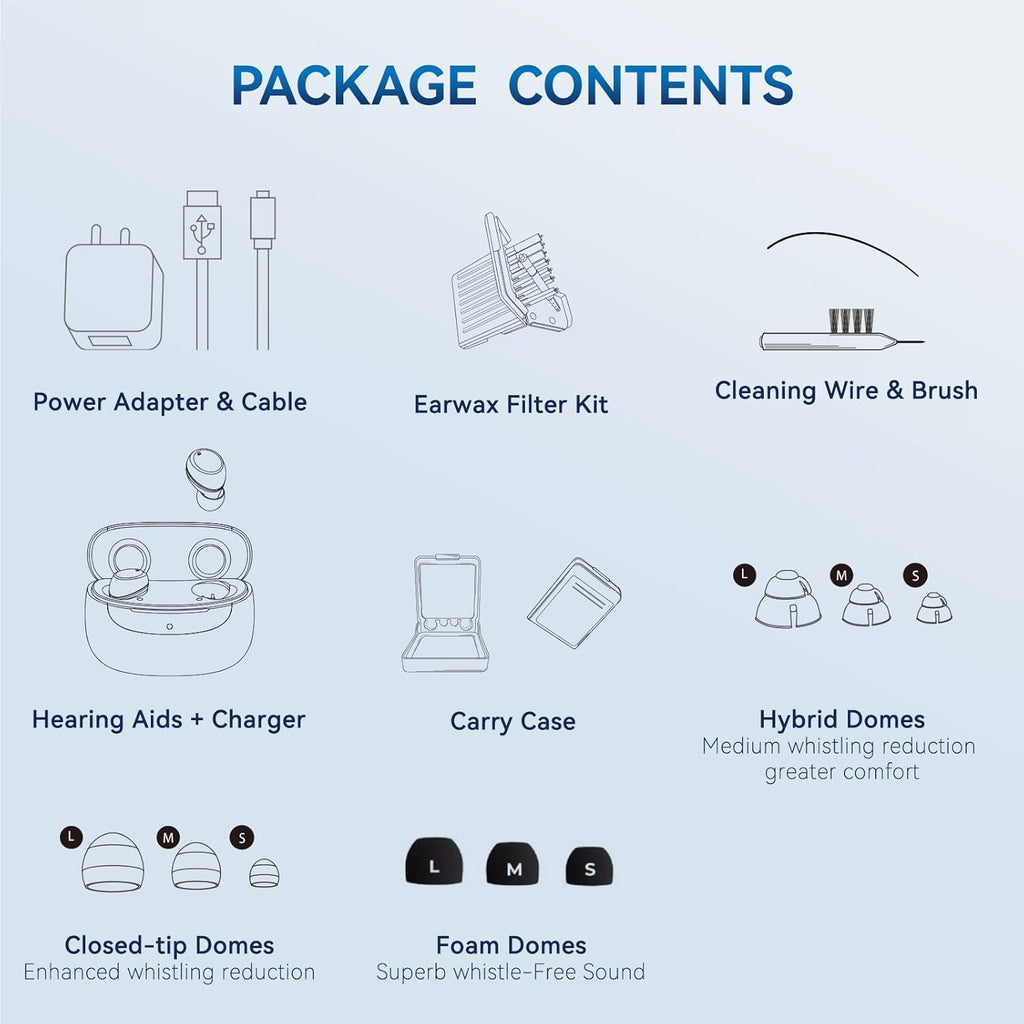 EarCentric OTC Rechargeable CIC Hearing Amplifier for Adults with Portable Charging Case

