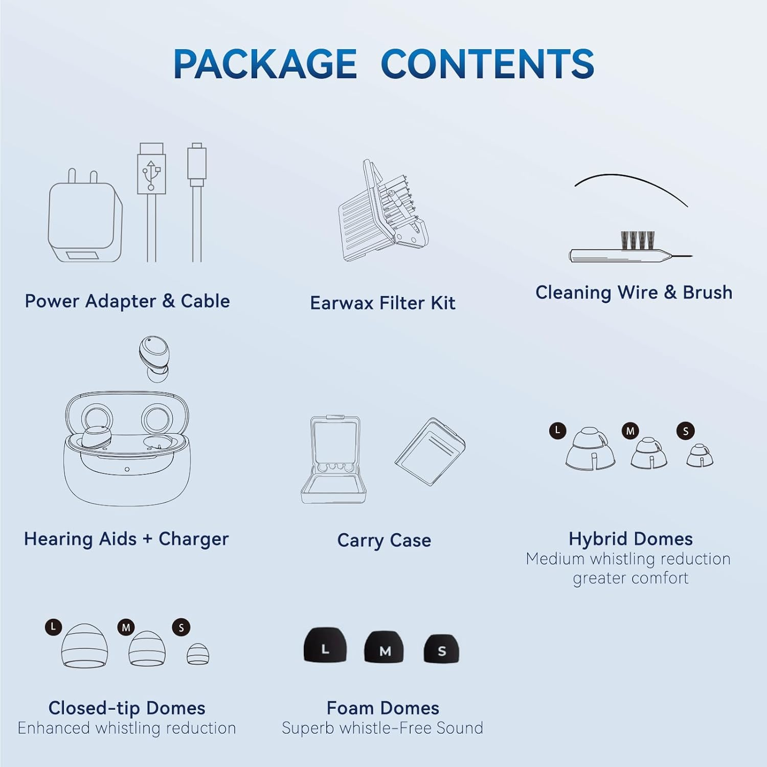 EarCentric OTC Rechargeable CIC Hearing Amplifier for Adults with Portable Charging Case

