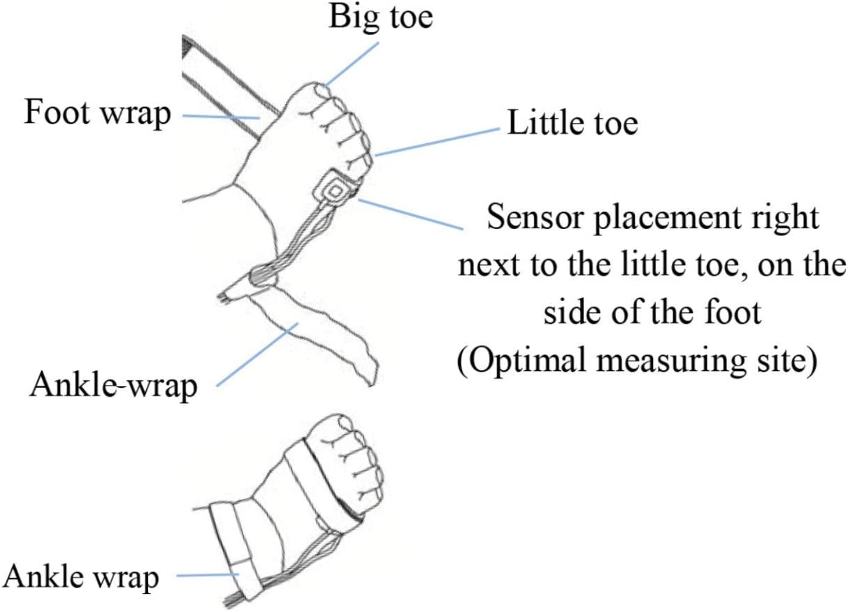 CMI Health Infant SpO2 Sensor for Handheld Pulse Oximeters, Latex-Free Foot Wrap

