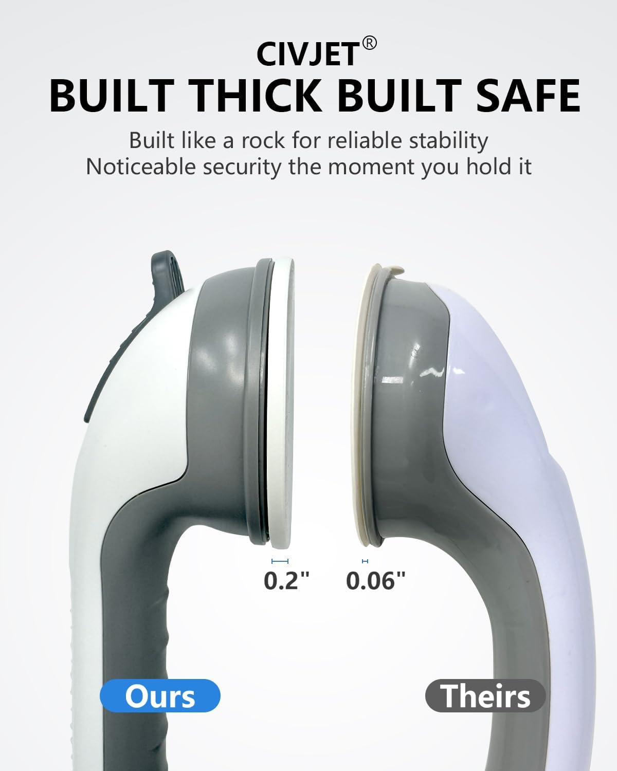 Suction Grab Bar for Shower and Bathtub Safety Handle, Tool-Free No-Drill

